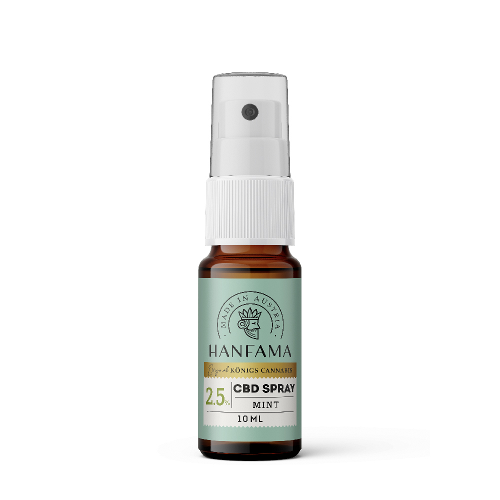 CBD Spray 2.5 Mint